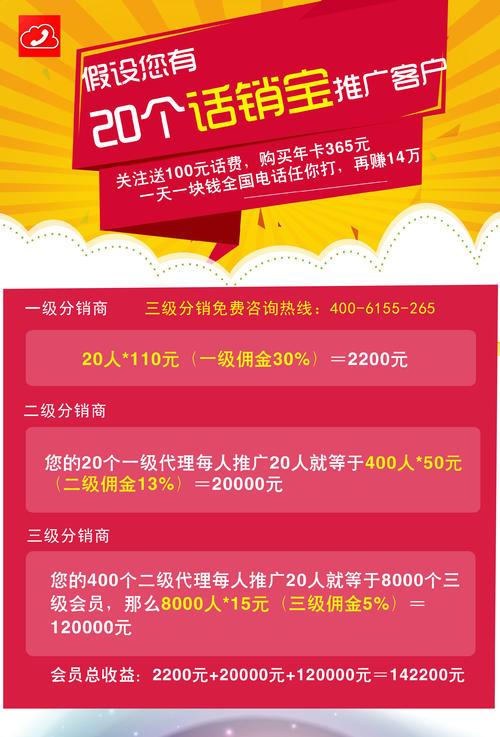 在北京的7年时间里,我赚了2551元:一线城市的生活有多困难?