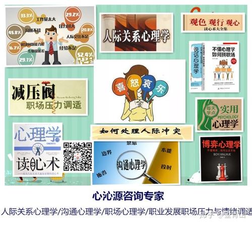 医生被解雇,高级职员得到晋升,决定命运的分水岭是...