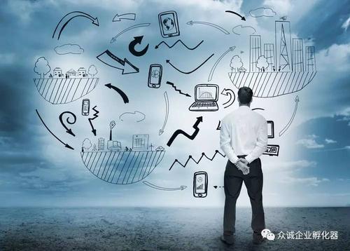 下班后的生活决定了你可以走多远