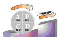 我们需要持续力