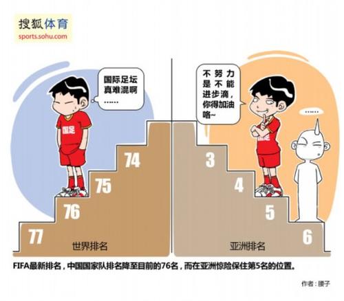 在20多岁的时候,您什么时候才能等到不懈努力就变得更好