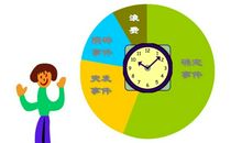 时间不光是“挤”出来的，这6个时间管理原则，必须告诉孩子