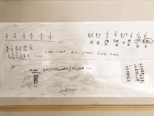 我亲身经历的在美国学习和育儿的真相