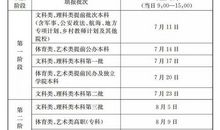 2011高考志愿填报：考生被退档的N种情况