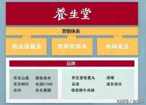 农夫山泉钟岁岁：从一个泥瓦匠到年收入数百亿的人，他用一瓶水创造了一个传奇