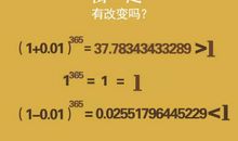 每天叫醒我的，真的是理想