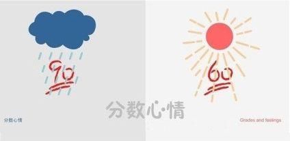 贫穷的孩子仍然在科学和工程领域玩耍,文科是有钱人学习的