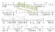 励志歌曲：《大风大浪》