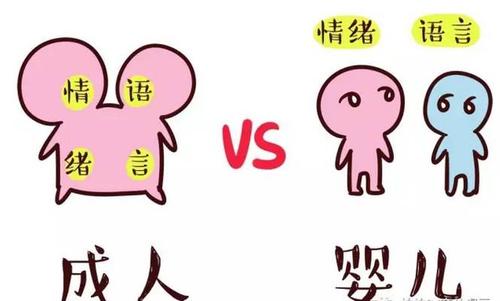 做一个好父母必须有三个教育观念