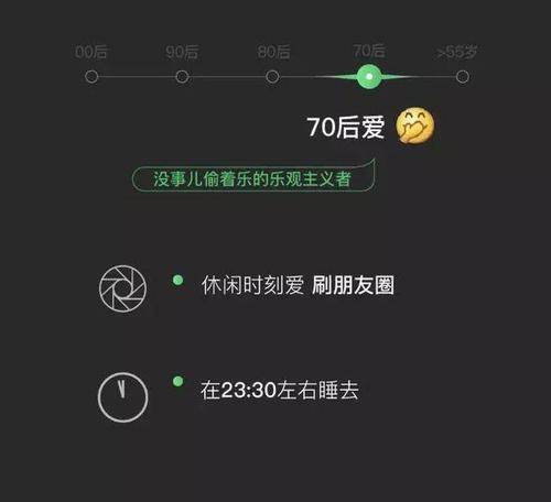 励志文章：“清华God头神”