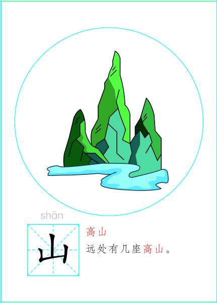 永远不要忘记一句话