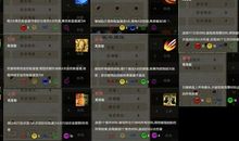 最值钱的五项生活技能