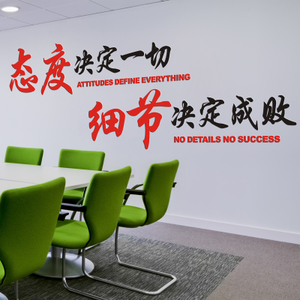 励志文章:思维方式决定成败