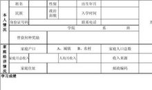 励志奖学金申请书范文