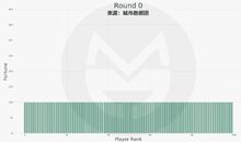 普通人如何实现逆袭？