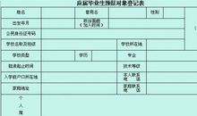 函授毕业生自我总结600字范文