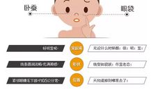 频率对了，你就赢了