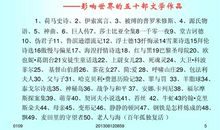 小学数学教师读书心得体会