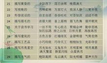 形容成绩差的成语