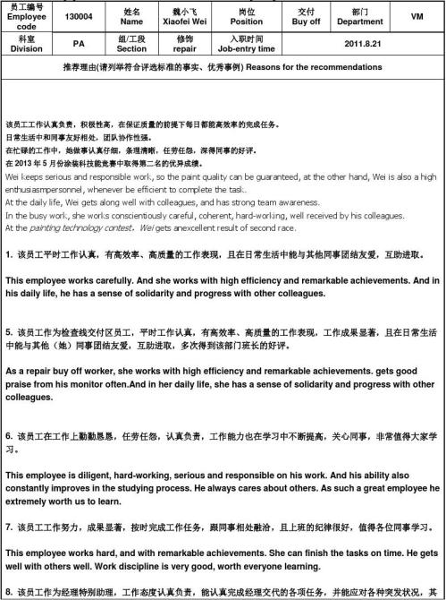 2016年第一季度优秀员工评论