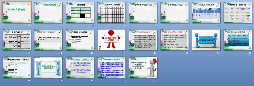 医疗代表工作总结