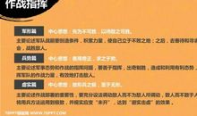 孙子兵法读书笔记