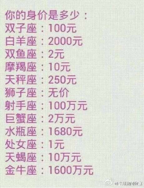 你的身价是多少？