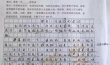 批改低年级学生作文评语