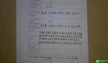 民主评议党员登记表自我鉴定范本