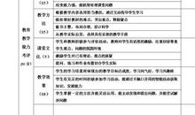 员工试用期转正自我总结