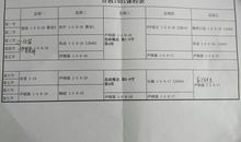 大学生干部毕业评语大全