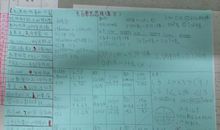 优秀大二学生自我总结