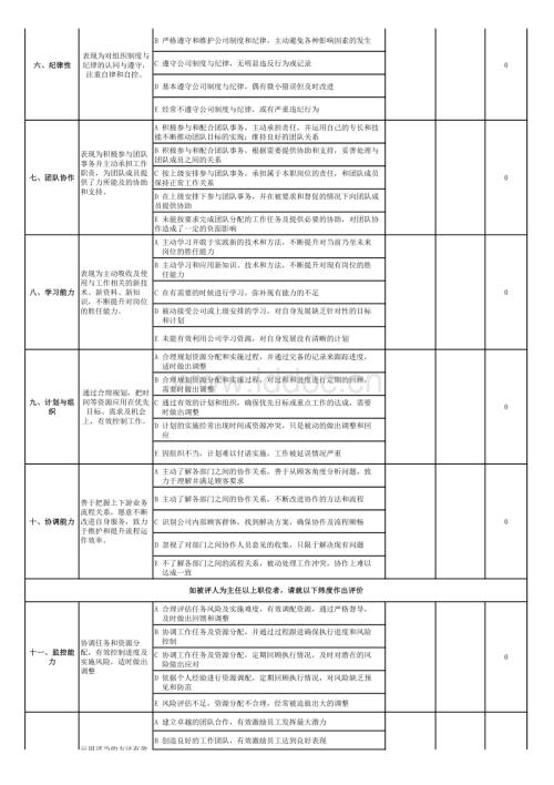 如何撰写评论以吸引新员工