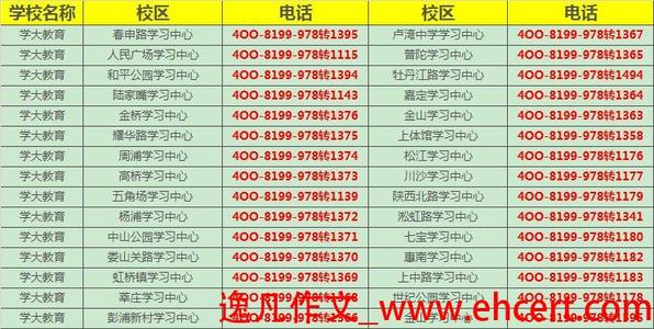 见阿姨的烹饪成分