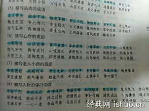 成语描述字符的行为