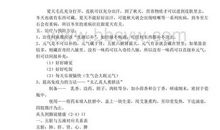 经济法读书笔记