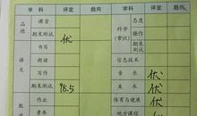 小学二年级差生评语2016