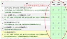 大四学生综合素质测评自我评价