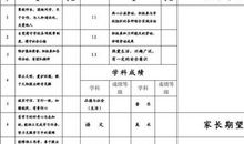 2016有关中小学生假期的家长评语