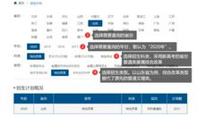 大学本科生个人自我评价