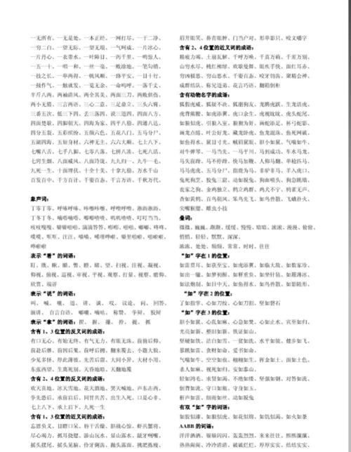 用来描述字符表达的习语