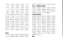 描写人物神态成语