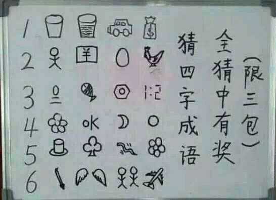 形容焦虑的成语