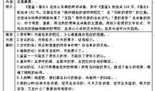 繁星春水读后感500字