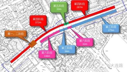 下半生如何走上正确的道路