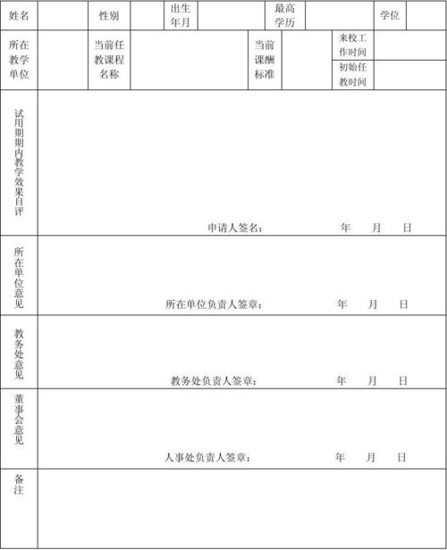 试用期满后对干部的评估
