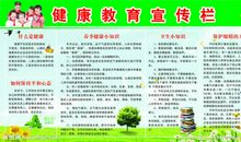 心理健康教育宣传标语