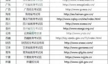 高考志愿填报中常见的25个失误