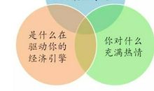 从优秀到卓越读后感