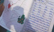 小学生读书笔记该怎么写